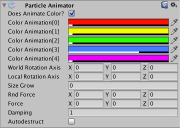 Unity - Manual: Particle Animator (Legacy)